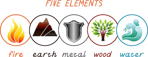 Chinese five elements