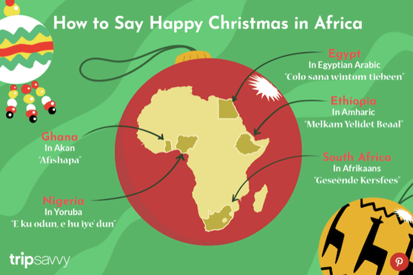 Merry Christmas in different languages around the world